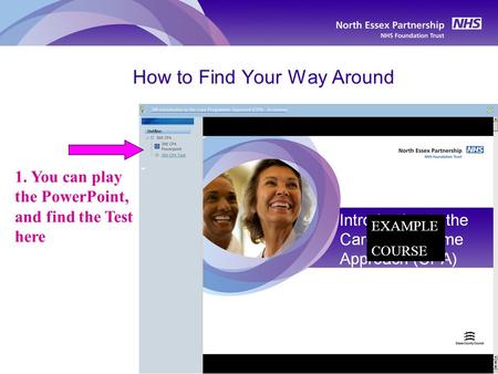 How to Find Your Way Around 1. You can play the PowerPoint, and find the Test here EXAMPLE COURSE.