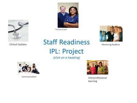 Staff Readiness IPL: Project (click on a heading) The Role of Staff Mentoring Students Communication Clinical Updates Interprofessional learning.
