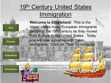 Task Process Evaluation Conclusion 19 th Century United States Immigration Welcome to Ellis Island: This is the island where many European immigrants.