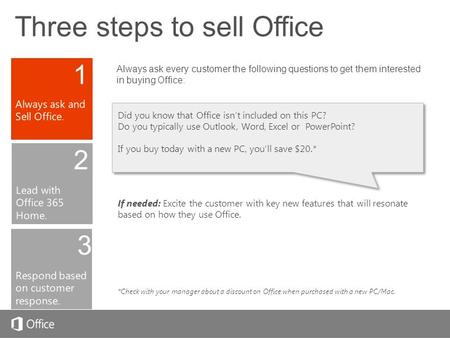 Three steps to sell Office 131 2 3 Always ask every customer the following questions to get them interested in buying Office: Did you know that Office.