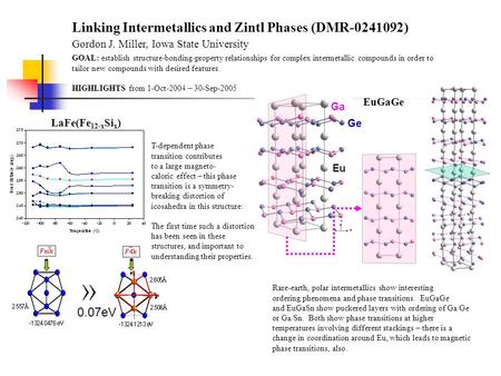 Linking Intermetallics and Zintl Phases (DMR-0241092) Gordon J. Miller, Iowa State University GOAL: establish structure-bonding-property relationships.