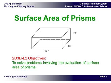 20S Applied Math Mr. Knight – Killarney School Slide 1 Unit: Real Number System Lesson: 2D3D-L3 Surface Area of Prisms Surface Area of Prisms Learning.