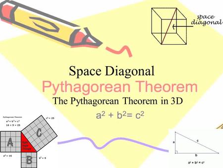 The Pythagorean Theorem in 3D