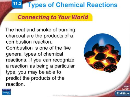 End Show © Copyright Pearson Prentice Hall Slide 1 of 42 Types of Chemical Reactions The heat and smoke of burning charcoal are the products of a combustion.