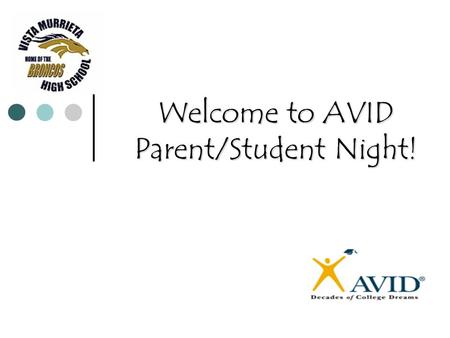 Welcome to AVID Parent/Student Night!. Who are the AVID 9 Teachers? Matt Bean: 951-894-5750 Ext: 6608 (Coordinator) 951-894-5750.