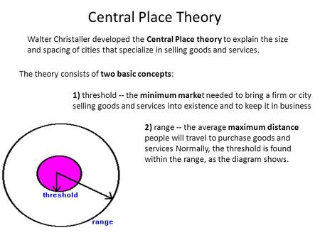 Central Place Theory Walter Christaller developed the Central Place theory to explain the size and spacing of cities that specialize in selling goods and.
