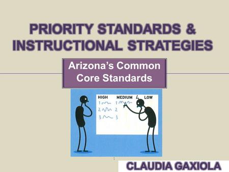 Arizona’s Common Core Standards 1.  Identify Priority Standards to prepare students for college and careers.  Incorporate research-based instructional.