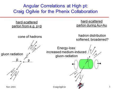 Nov 2001 Craig Ogilvie 1 Angular Correlations at High pt: Craig Ogilvie for the Phenix Collaboration Energy-loss: increased medium-induced gluon-radiation.