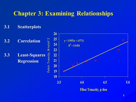 1 Chapter 3: Examining Relationships 3.1Scatterplots 3.2Correlation 3.3Least-Squares Regression.