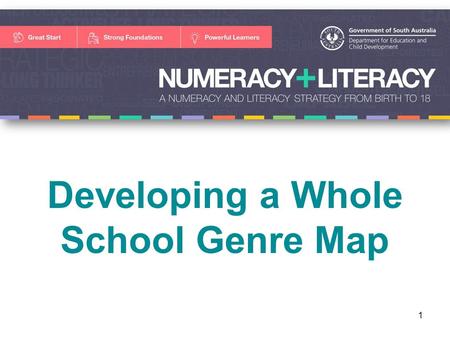 Developing a Whole School Genre Map