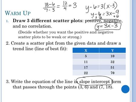 W ARM U P 1. Draw 3 different scatter plots : positive, negative, and no correlation. (Decide whether you want the positive and negative scatter plots.