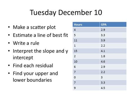 Tuesday December 10 Make a scatter plot Estimate a line of best fit