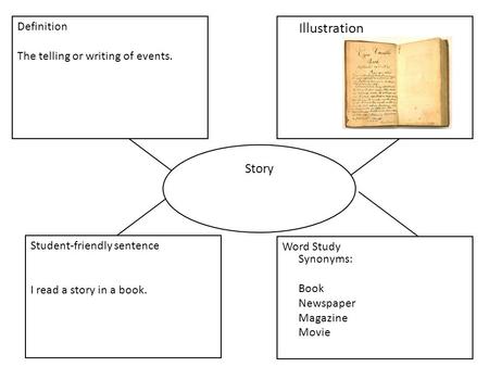 Story Student-friendly sentence I read a story in a book. Word Study Definition The telling or writing of events. Illustration Synonyms: Book Newspaper.