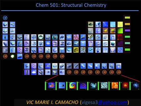 Chem 501: Structural Chemistry VIC MARIE I. CAMACHO