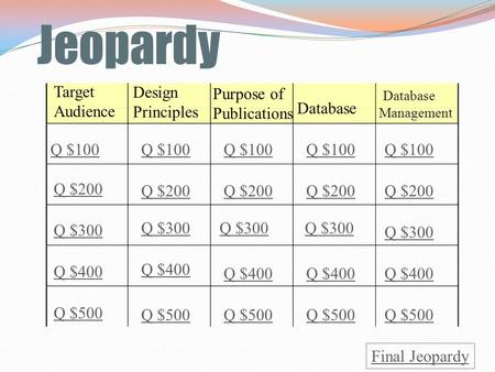Jeopardy Target Audience Design Principles Purpose of Publications Database Database Management Q $100 Q $200 Q $300 Q $400 Q $500 Q $100 Q $200 Q $300.