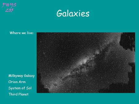 PHYS 205 Galaxies Where we live: Milkyway Galaxy Orion Arm System of Sol Third Planet.