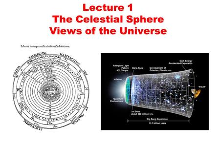Lecture 1 The Celestial Sphere Views of the Universe.