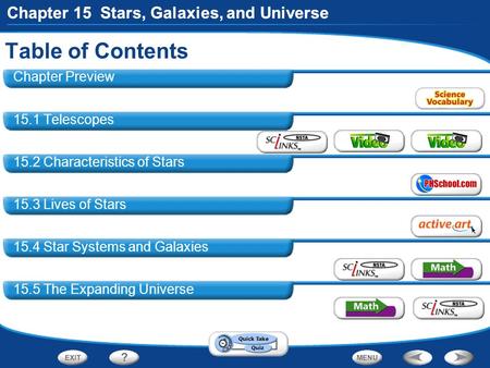 Chapter 15 Stars, Galaxies, and Universe Table of Contents Chapter 15 Stars, Galaxies, and Universe Chapter Preview 15.1 Telescopes 15.2 Characteristics.