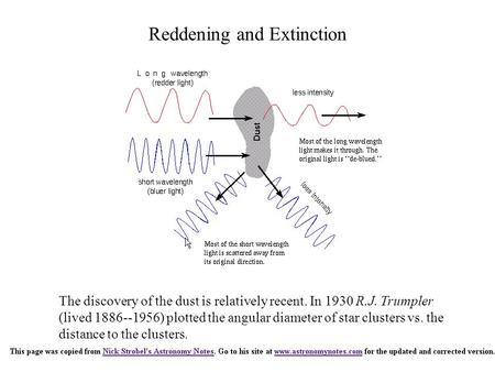 Reddening and Extinction The discovery of the dust is relatively recent. In 1930 R.J. Trumpler (lived 1886--1956) plotted the angular diameter of star.