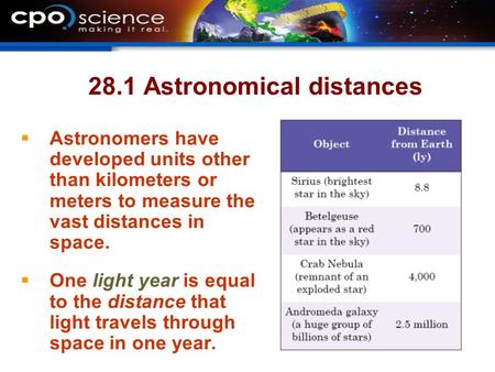 28.1 Astronomical distances