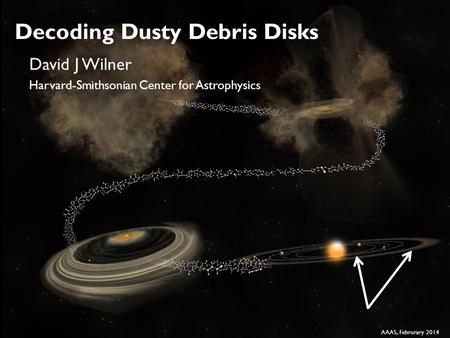 Decoding Dusty Debris Disks AAAS, Februrary 2014 David J Wilner Harvard-Smithsonian Center for Astrophysics.