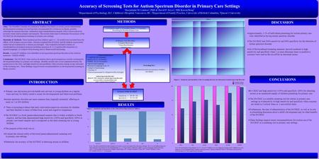 RESULTSINTRODUCTION Accuracy of Screening Tests for Autism Spectrum Disorder in Primary Care Settings Marjolaine M. Limbos 1, PhD & David P. Joyce 2, MD,