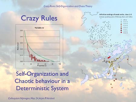 Colloquium Nijmegen, May 24, Arjen P. Versloot Crazy Rules: Self-Organization and Chaos Theory Crazy Rules Self-Organization and Chaotic behaviour in a.