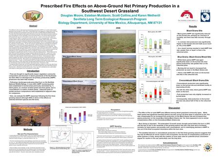 Prescribed Fire Effects on Above-Ground Net Primary Production in a Southwest Desert Grassland Douglas Moore, Esteban Muldavin, Scott Collins,and Karen.