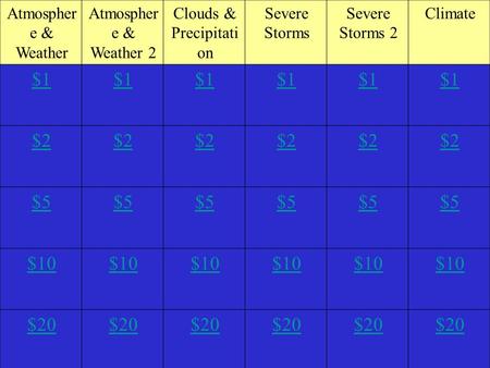 Atmospher e & Weather Atmospher e & Weather 2 Clouds & Precipitati on Severe Storms Severe Storms 2 Climate $1 $2 $5 $10 $20.