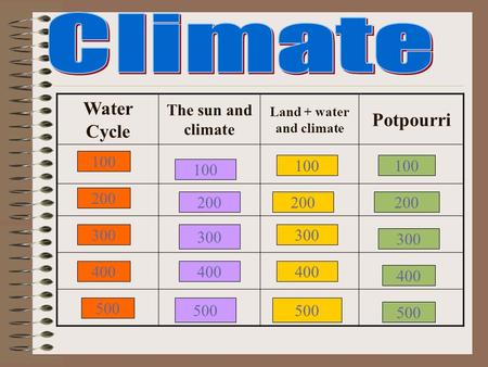 Water Cycle The sun and climate Land + water and climate Potpourri 100 200 300 400 500 200 300 400 100 400 300 400 500 100 500 100.