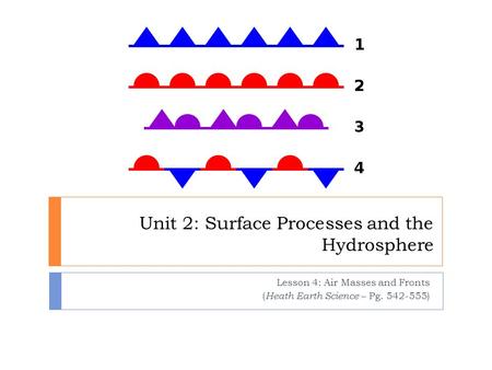 Unit 2: Surface Processes and the Hydrosphere Lesson 4: Air Masses and Fronts ( Heath Earth Science – Pg. 542-555)