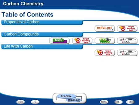 Table of Contents Properties of Carbon Carbon Compounds