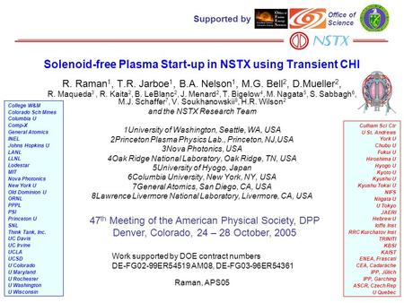Raman, APS051 Solenoid-free Plasma Start-up in NSTX using Transient CHI R. Raman 1, T.R. Jarboe 1, B.A. Nelson 1, M.G. Bell 2, D.Mueller 2, R. Maqueda.