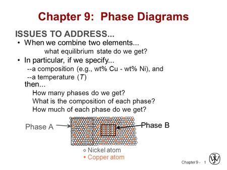 Chapter 9 - 1 ISSUES TO ADDRESS... When we combine two elements... what equilibrium state do we get? In particular, if we specify... --a composition (e.g.,