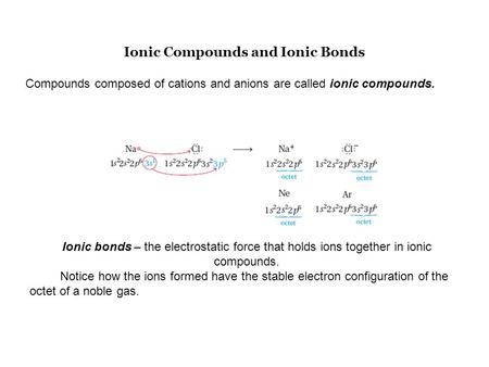 Ionic Compounds and Ionic Bonds Compounds composed of cations and anions are called ionic compounds. Ionic bonds – the electrostatic force that holds ions.