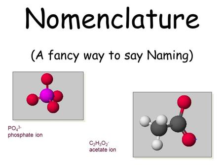 Nomenclature (A fancy way to say Naming) PO 4 3- phosphate ion C 2 H 3 O 2 - acetate ion.