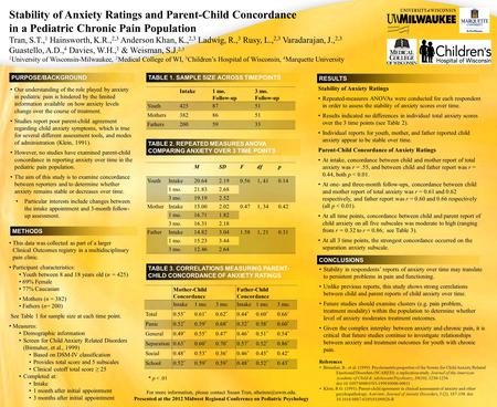 Stability of Anxiety Ratings and Parent-Child Concordance in a Pediatric Chronic Pain Population Tran, S.T., 1 Hainsworth, K.R., 2,3 Anderson Khan, K.,