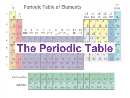 The Periodic Table Father of the Periodic Table In the early 1800s several scientists tried to organize the elements In 1869 Dmitri Mendeleev was able.