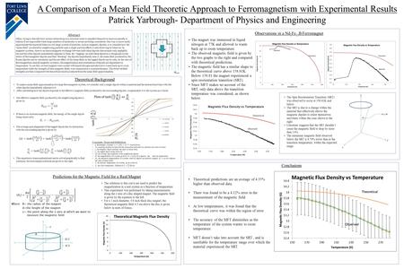 A Comparison of a Mean Field Theoretic Approach to Ferromagnetism with Experimental Results Patrick Yarbrough- Department of Physics and Engineering The.