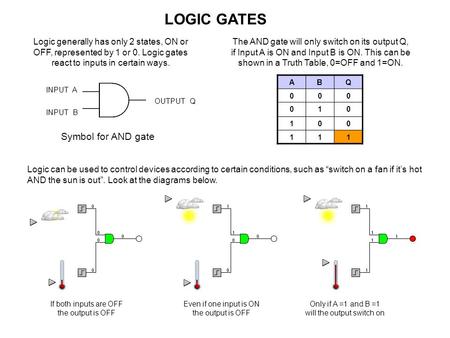 LOGIC GATES Logic generally has only 2 states, ON or OFF, represented by 1 or 0. Logic gates react to inputs in certain ways. Symbol for AND gate INPUT.