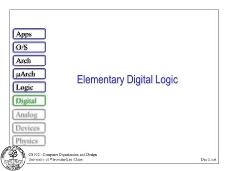 CS 352 : Computer Organization and Design University of Wisconsin-Eau Claire Dan Ernst Elementary Digital Logic Apps O/S Arch  Arch Logic Digital Analog.