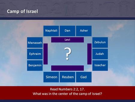 Camp of Israel Read Numbers 2:2, 17. What was in the center of the camp of Israel? ? NaphtaliDan Asher Zebulun Judah Issachar GadReubenSimeon Benjamin.