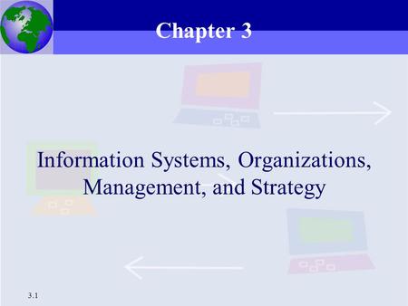 3.1 Information Systems, Organizations, Management, and Strategy Chapter 3.
