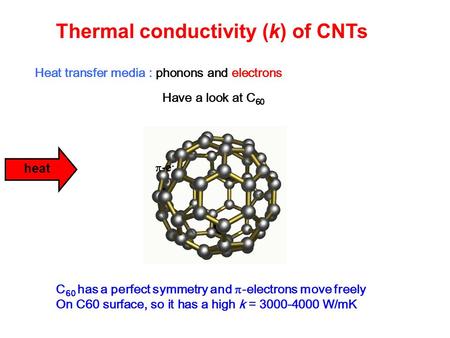 Thermal conductivity (k) of CNTs Have a look at C 60 Heat transfer media : phonons and electrons C 60 has a perfect symmetry and  -electrons move freely.