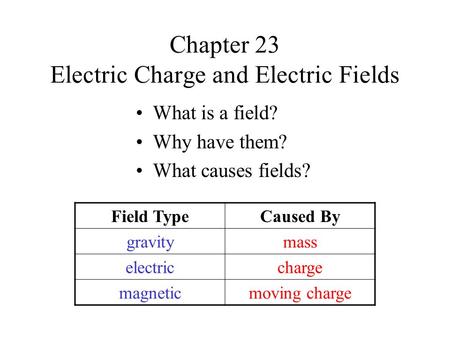 Chapter 23 Electric Charge and Electric Fields What is a field? Why have them? What causes fields? Field TypeCaused By gravitymass electriccharge magneticmoving.