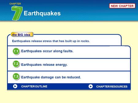 Earthquakes 7.1 Earthquakes occur along faults. 7.2