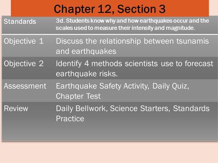 Chapter 12, Section 3. Create a flashcard for each of the following terms (found on p.305 in your text book).  Tsunami  Seismic gap If you finish early,