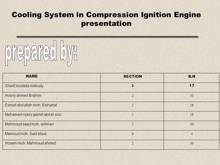 Copyright © 2007 by Nelson, a division of Thomson Canada Limited. 12-1Chapter 12 Cooling System in Compression Ignition Engine presentation B.NSECTION.