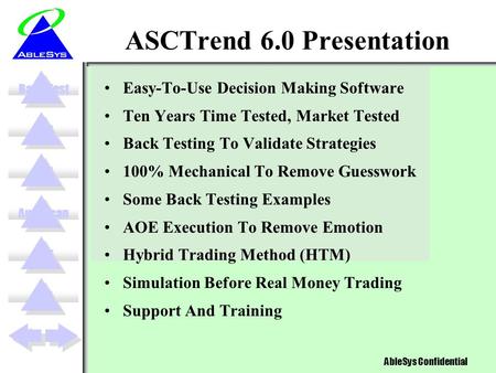 NTZAOEBack Test AbleSys Confidential AutoScanVPTMM ASCTrend 6.0 Presentation Easy-To-Use Decision Making Software Ten Years Time Tested, Market Tested.