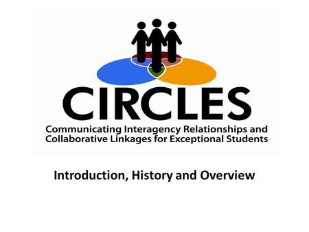 Introduction, History and Overview. Welcome CIRCLES’ Goals and the Path to Get There.